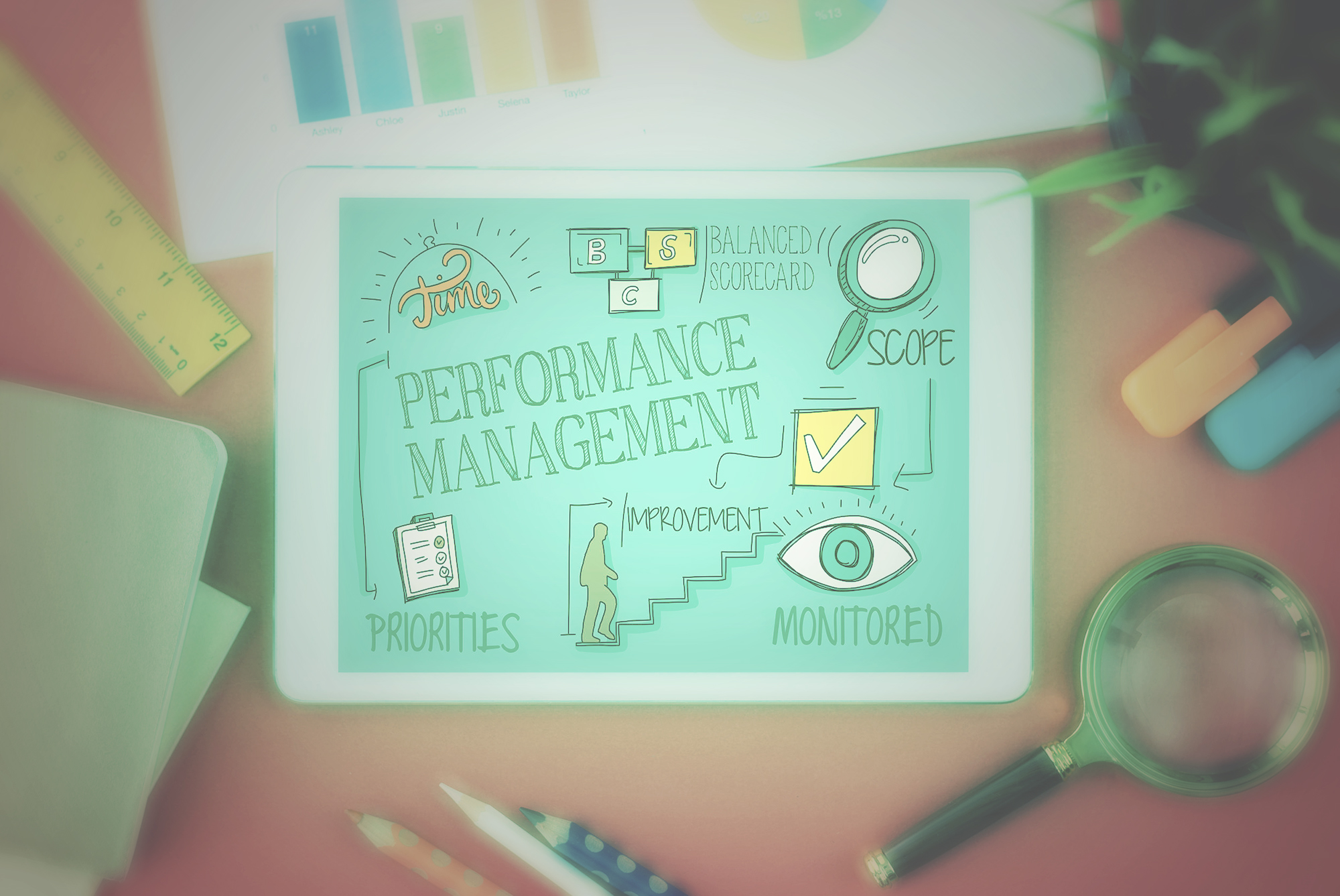 Managing Performance 2